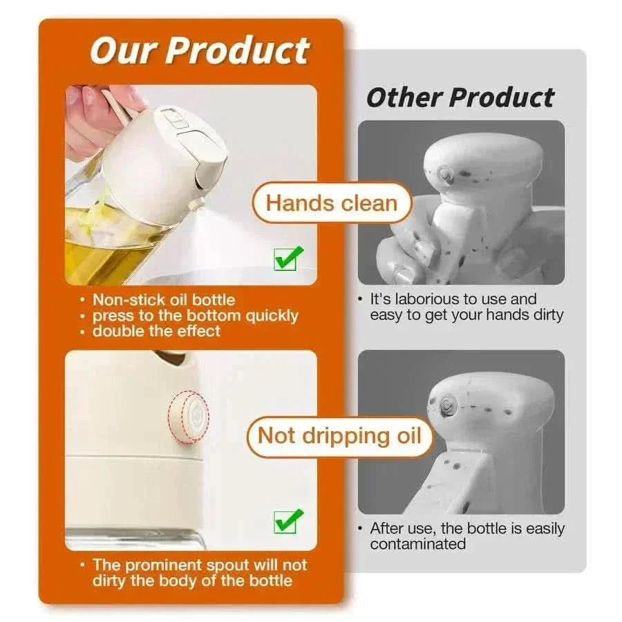 2-in-1 Glass Oil Dispenser and Sprayer - Raffa Store